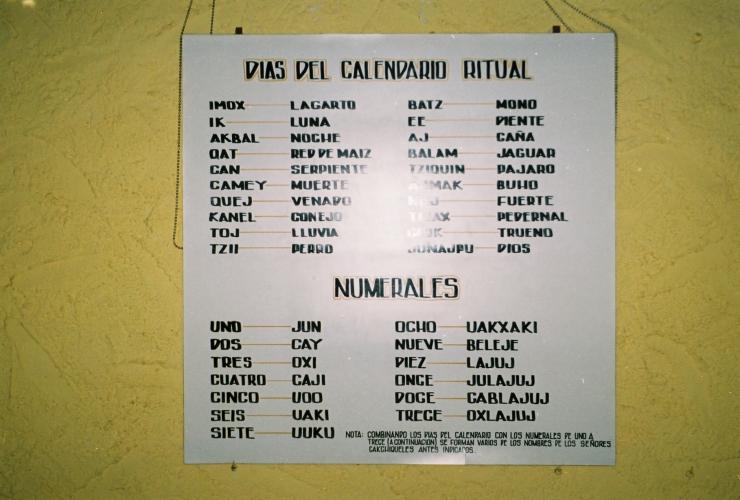 Myan dates and numbers